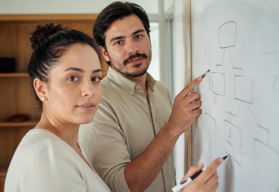 Dupla desenhando no quadro branco a estrutura de uma tese